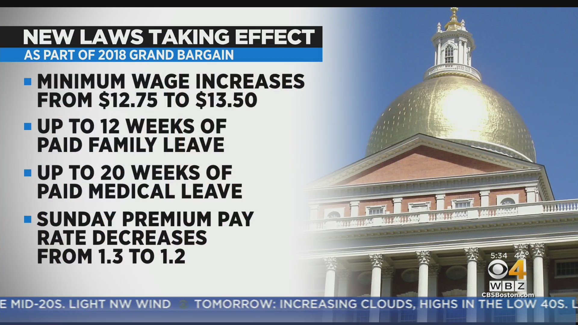 New Massachusetts Laws In 2021 Include Minimum Wage Hike, Paid Leave